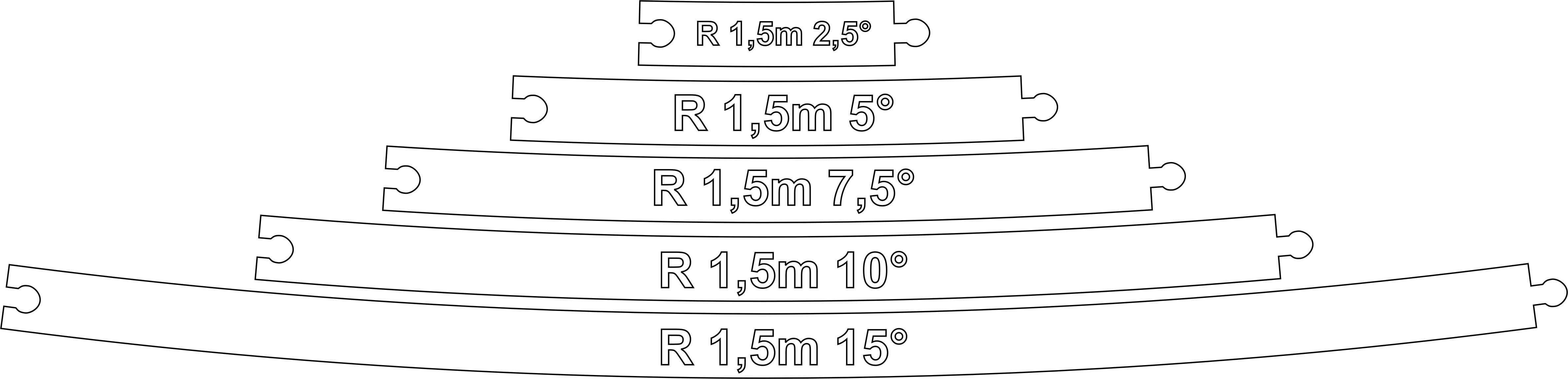 Radius Schablonen 1,50 m